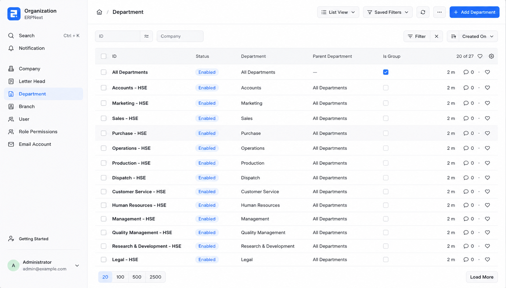 ERPNext Organization and Department Structure Screen